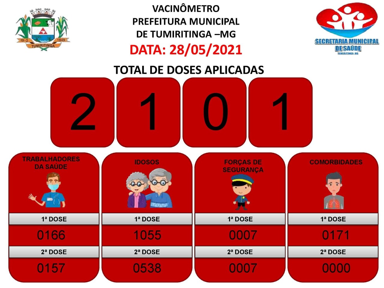 Prefeitura Municipal de Tumiritinga